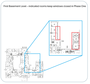 Map of rooms with light blue and red boxes and detailed labeling or room numbers. Text reads: First Basement Level - Indicated rooms to keep windows closed in Phase One