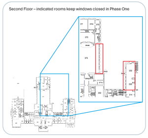 Map of rooms with light blue and red boxes and detailed labeling or room numbers. Text reads: Second Floor. Indicated rooms to keep windows closed in Phase One