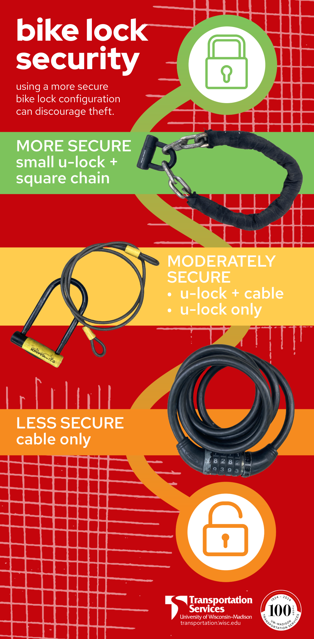 An illustrated guide to bicycle security and theft prevention Transportation Services UW Madison