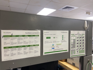 Informational Leanpath posters displayed on a gray divider at Rheta’s Market, outlining food waste tracking procedures and container service guidelines.