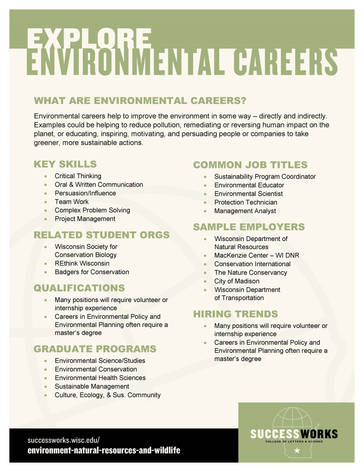 Environment, Sustainability & Conservation – SuccessWorks – UW–Madison