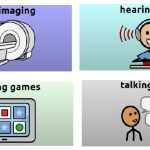 Graphics illustrating tasks associated with the study