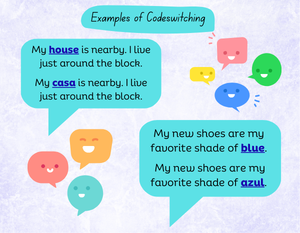 Examples of codeswitching in blue speech bubbles