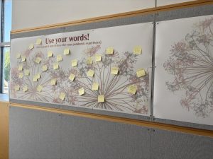 A wall display reads "use your words. use a post-it to describe your pandemic experience" and includes 33 yellow post-its with experiences.