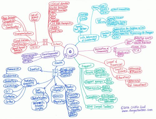 Mapping image page 26