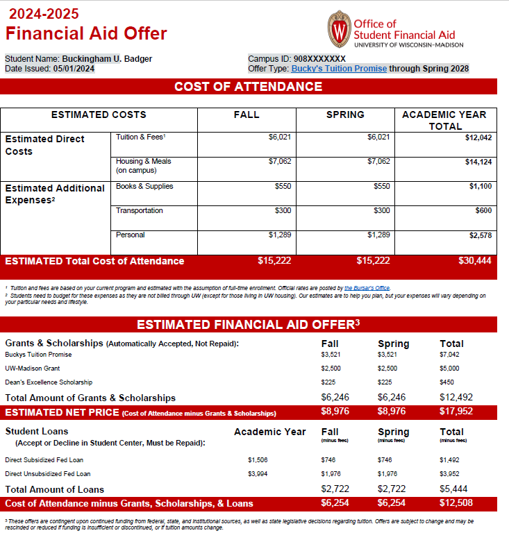 Your Offer – Office of Student Financial Aid – UW–Madison