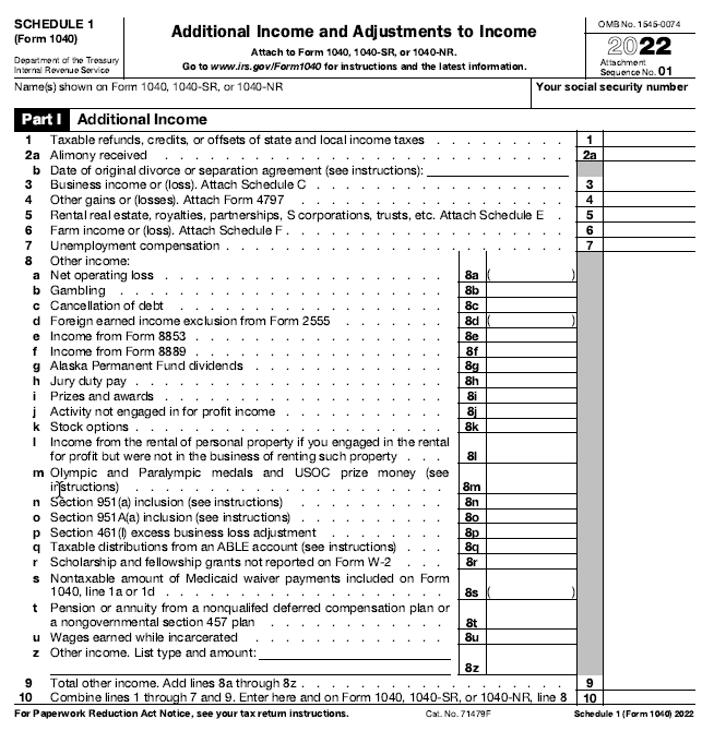 Verification – Office of Student Financial Aid – UW–Madison