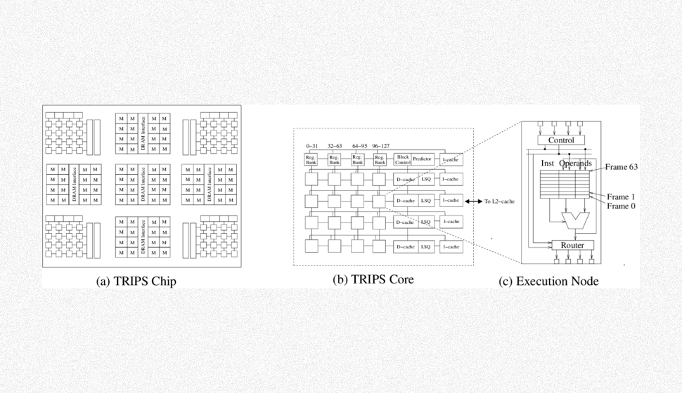 android research paper ieee